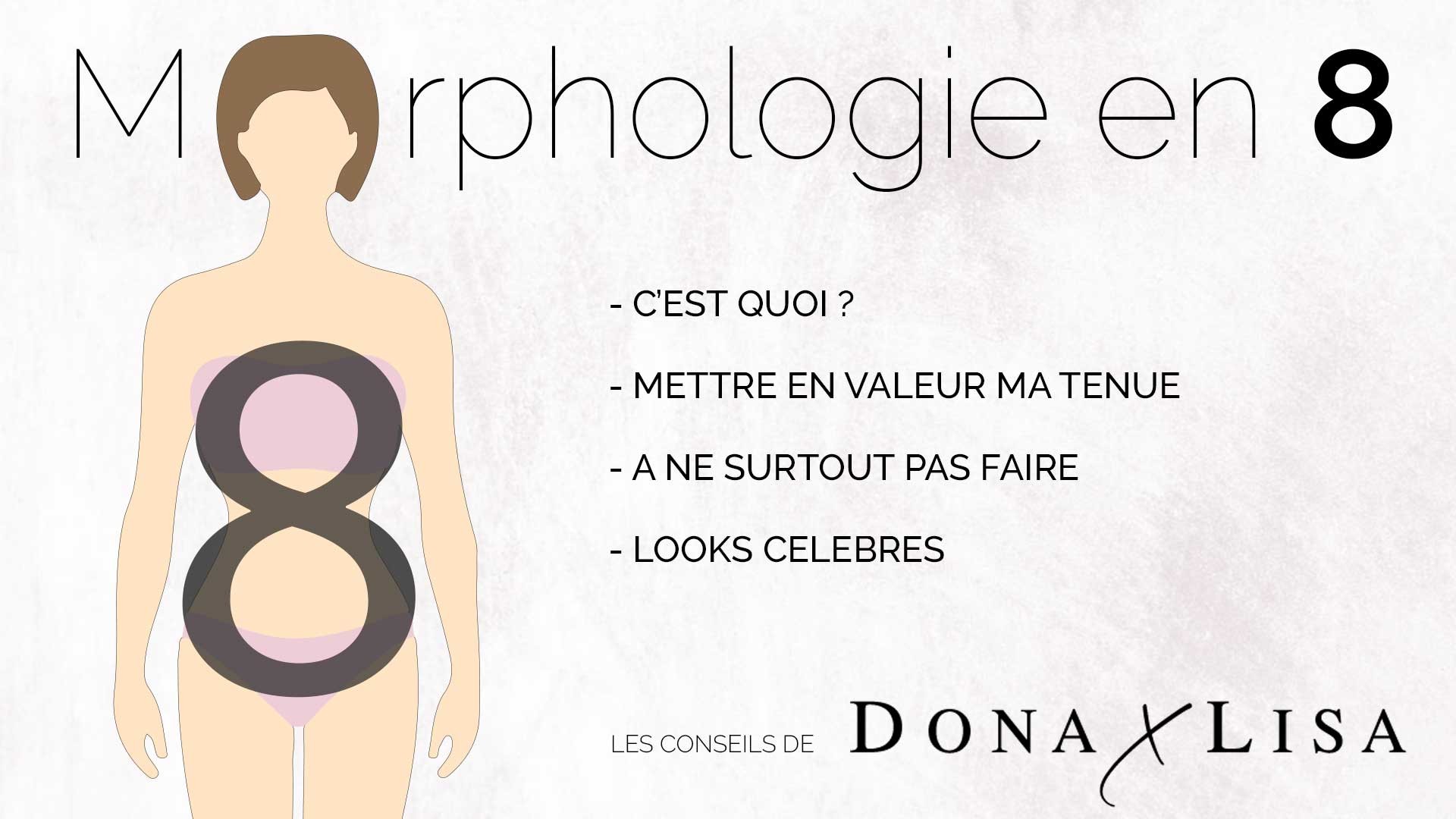 Comment m'habiller si j'ai une morphologie en 8 ? Dona Lisa